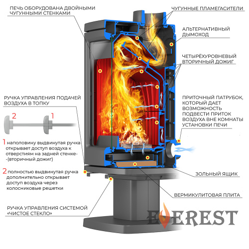 Печь-камин ЭВЕРЕСТ (EVEREST)   H12