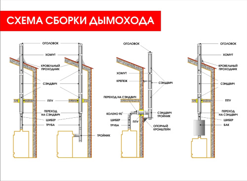 Консоль КПД ЧЁРНЫЙ 2мм L=600