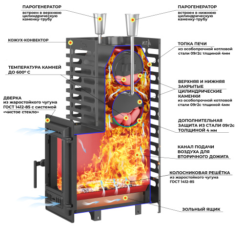  Печь для бани АСТОН (ASTON) 24 (310\310M) длинный (Long)