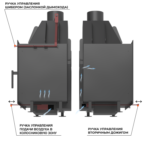 Камин АСТОН (ASTON)  700 «БРАН» Н-1276 Амфиболит