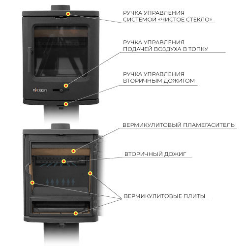 Печь-камин ЭВЕРЕСТ (EVEREST)  B7