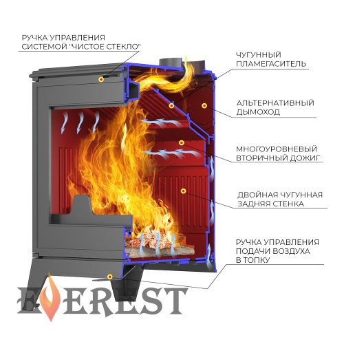 Печь-камин ЭВЕРЕСТ (EVEREST)   Н16