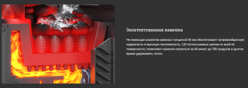 Печь для бани Технолит в сетке GFS-ЗК 18 (М)